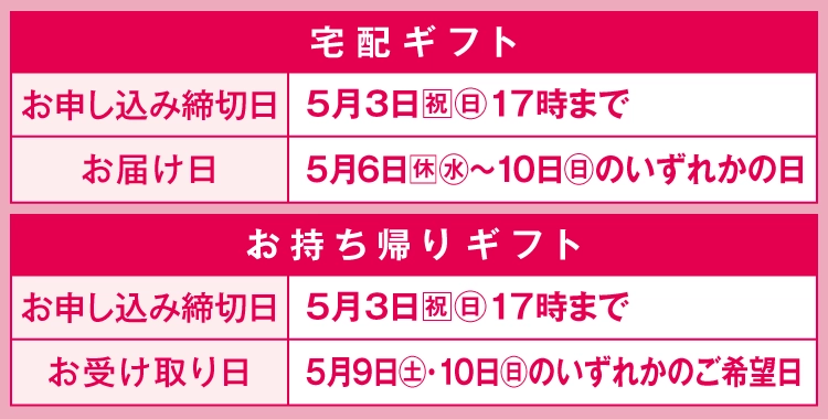 宅配ギフト　お持ち帰りギフト