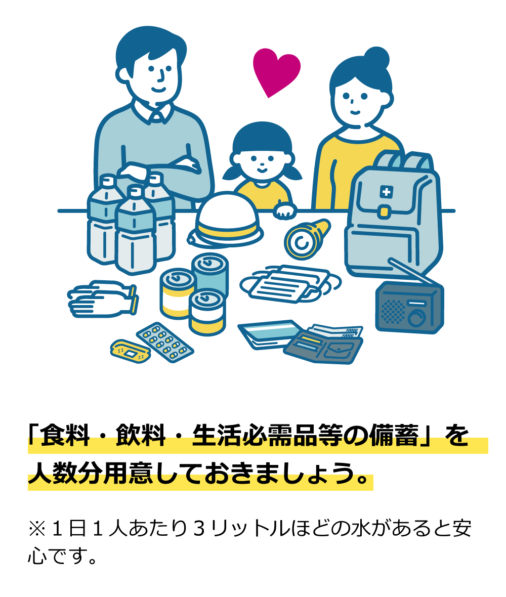 「食料・飲料・生活必需品等の備蓄」を人数分用意しておきましょう。