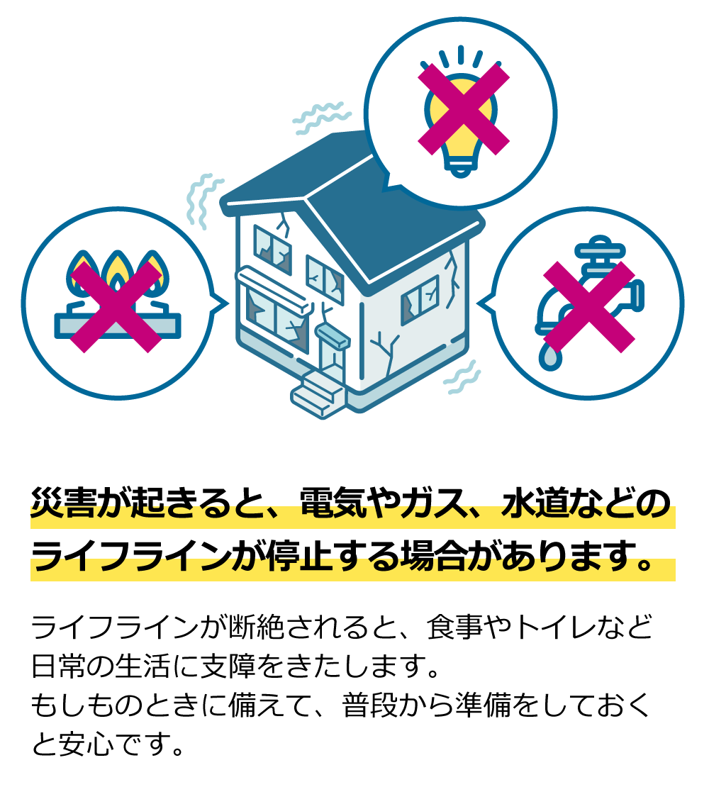 災害が起きると、電気やガス、水道などのライフラインが停止する場合があります。