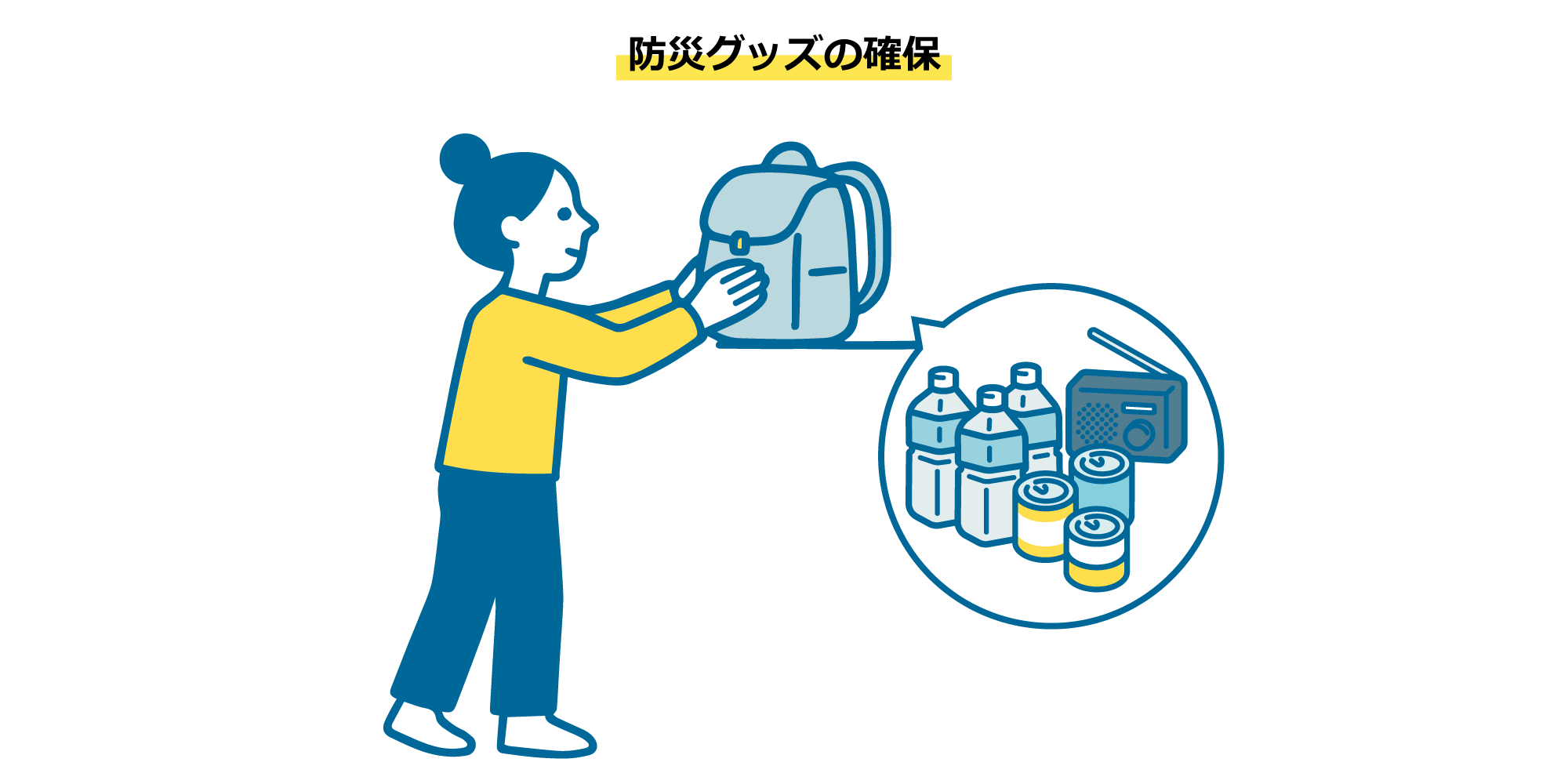 防災グッズの確保