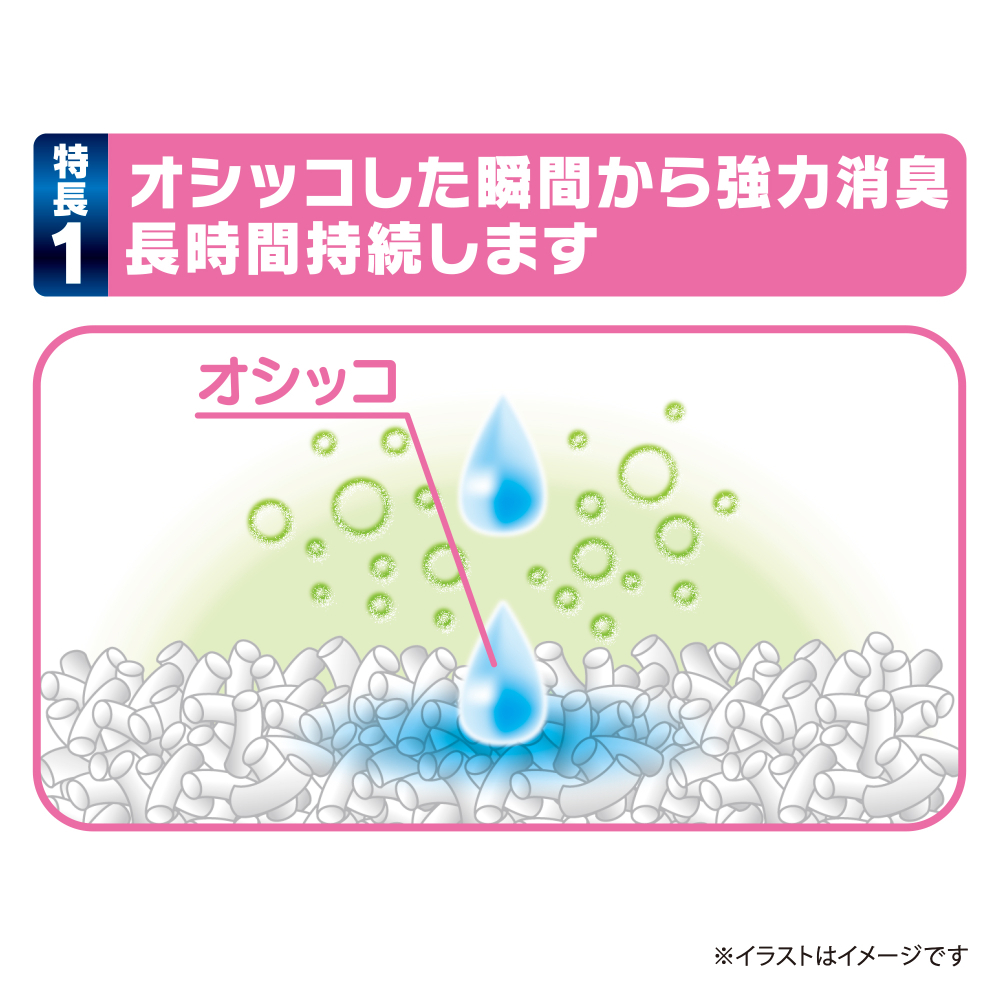 デオサンド 複数ねこ紙砂10L