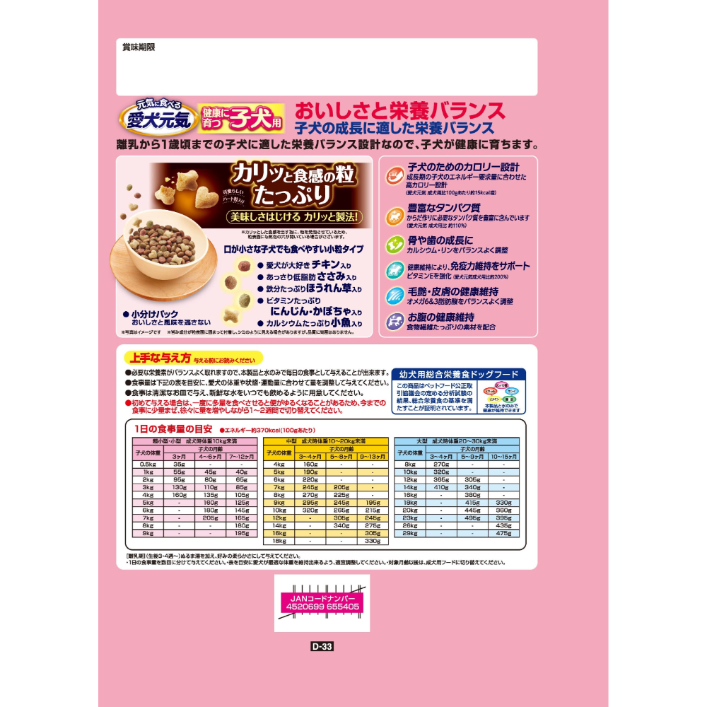 愛犬元気 健康に育つ子犬用チキン・ささみ・緑黄色野菜・小魚入り2kg