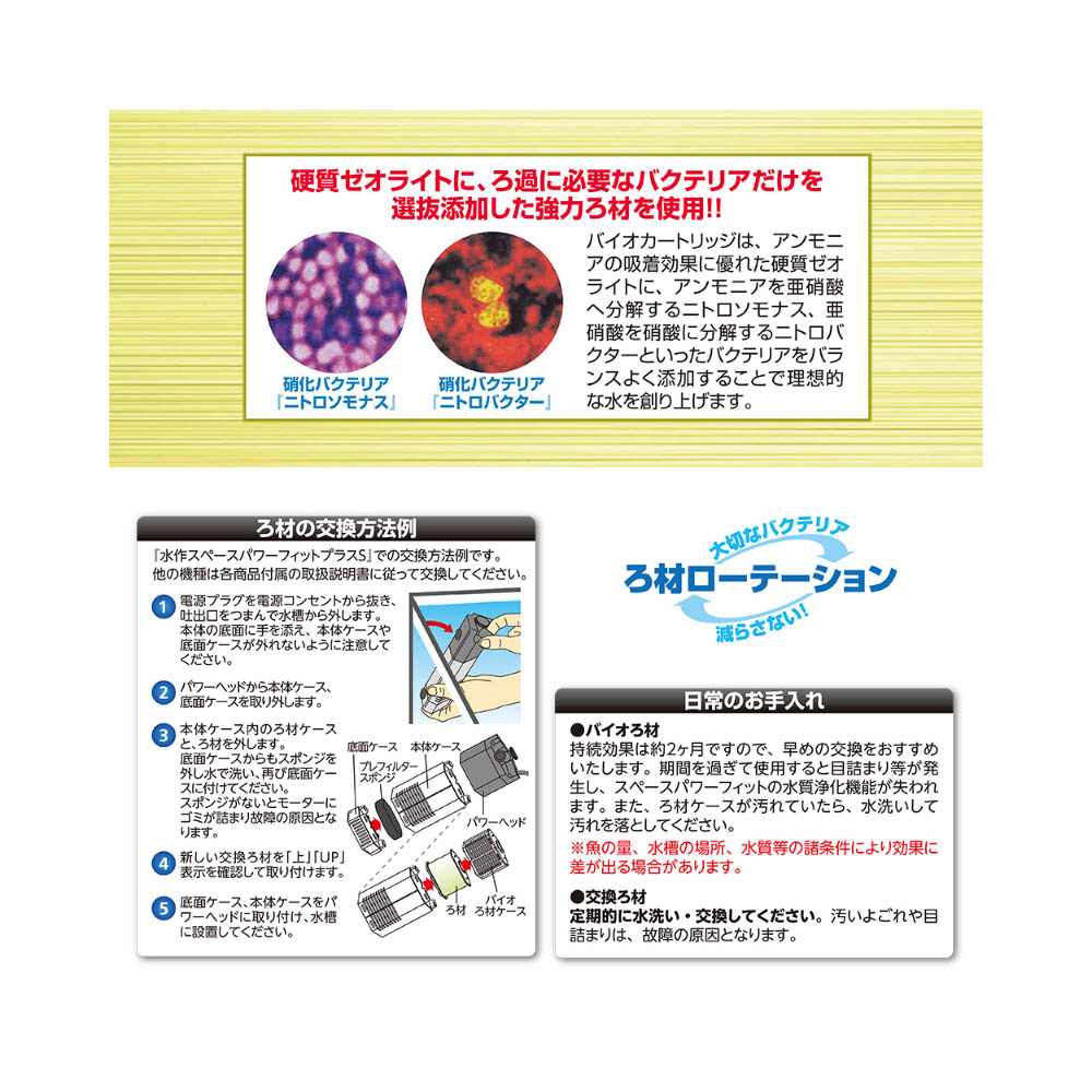 水作スペースパワー フィットプラスバイオろ材セット1セット入り