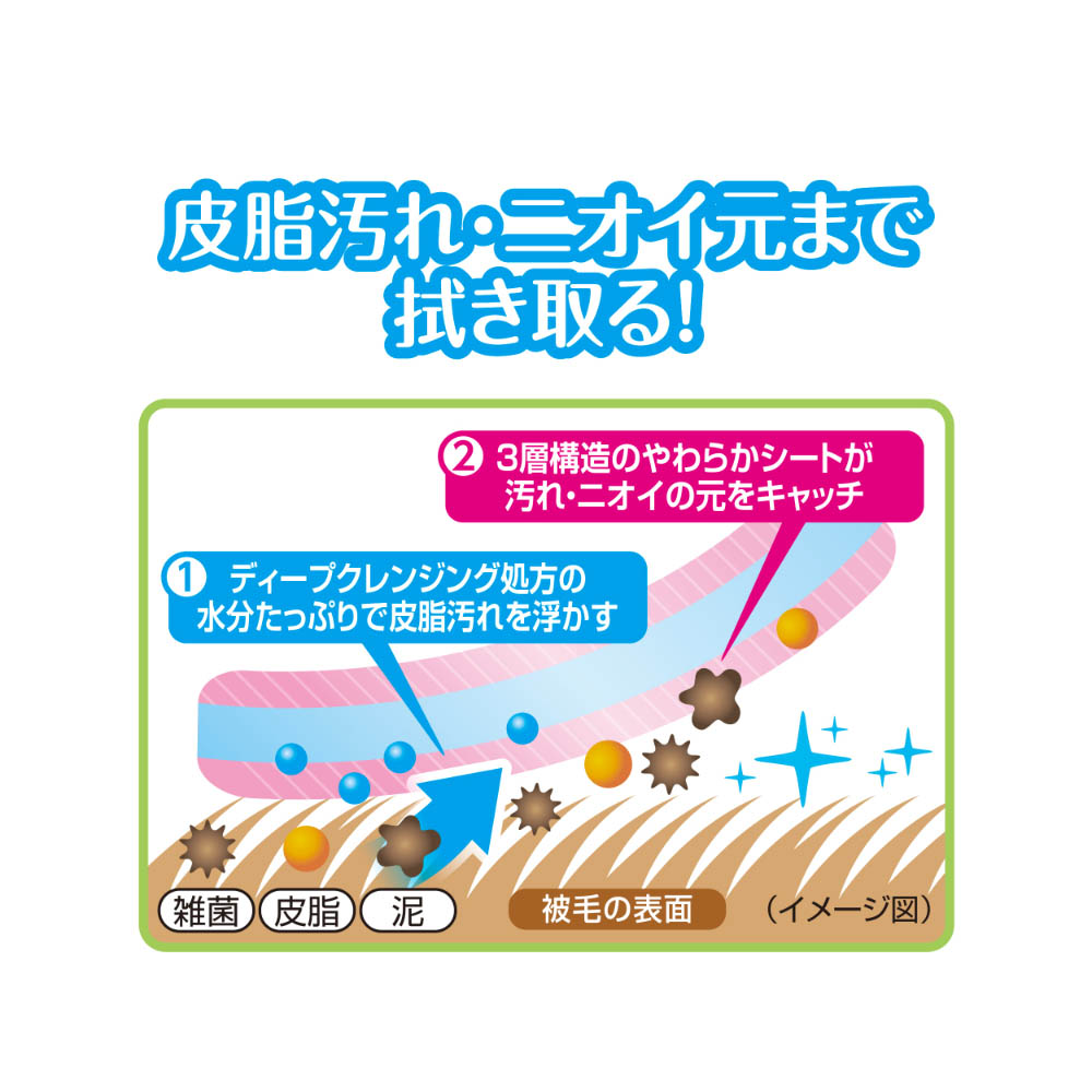 デオクリーン からだふきシート 小型犬用無香大判