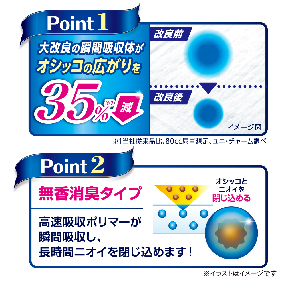 デオシート しっかり超吸収無香消臭タイプ ワイド54枚