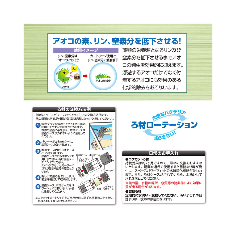 水作スペースパワー フィットプラスコケカットろ材セット1セット入り