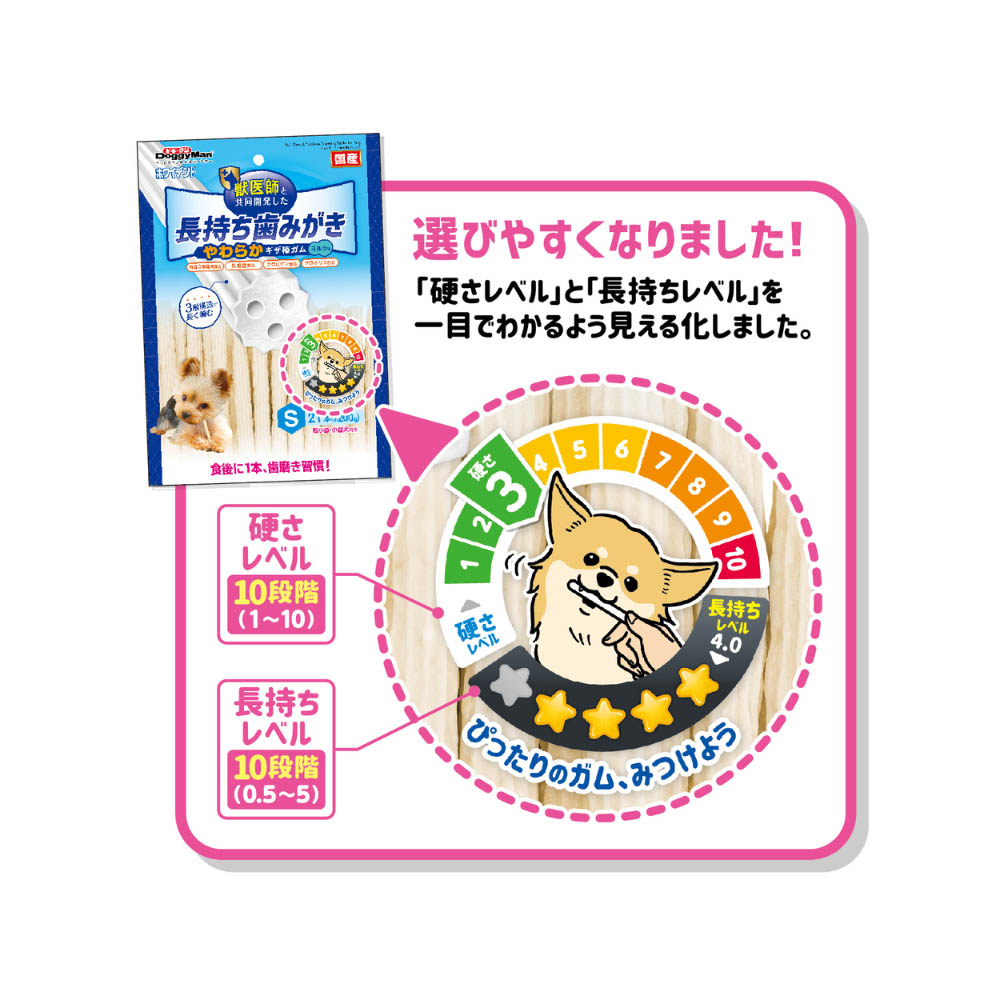 ドギーマン ホワイデント 長持ち歯みがきやわらかギザ棒ガムS21本