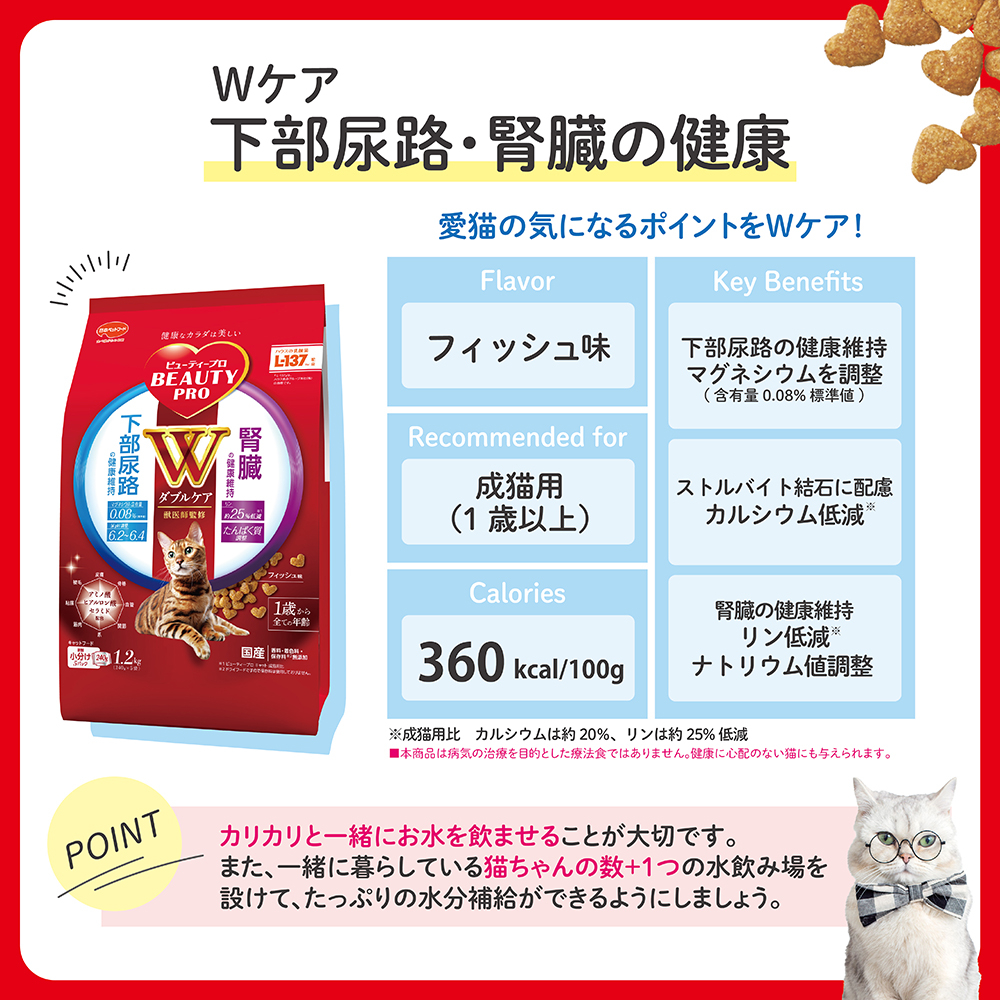 ビューティープロ キャット ダブルケア 下部尿路・腎臓の健康1.2kg