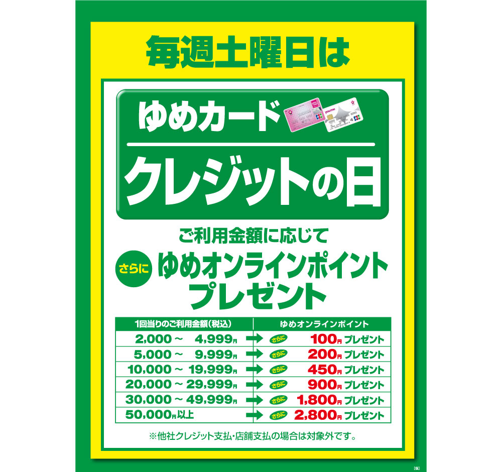 ゆめカードクレジットの日の特典内容